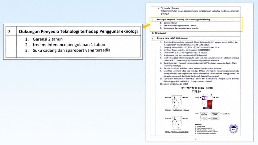 Garansi dan Dukungan